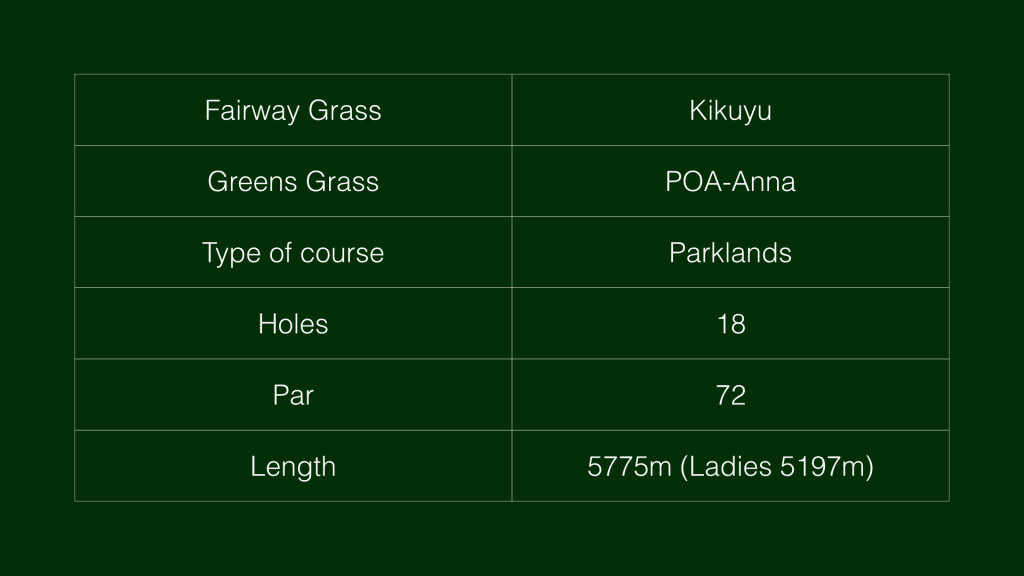 golf stats.001